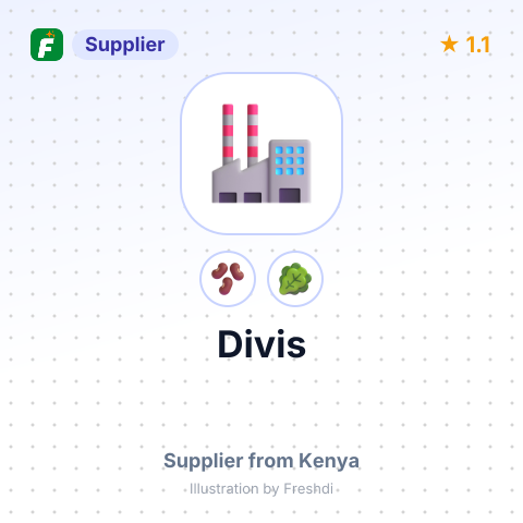 Divis  – summary card, no photo uploaded yet