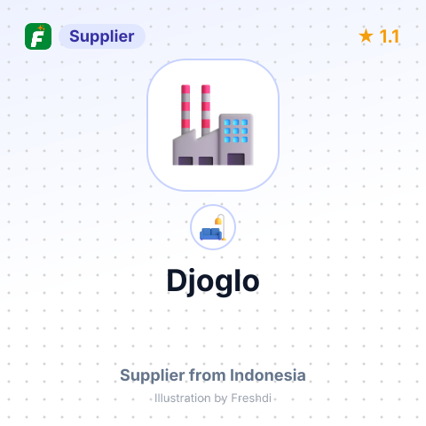 Djoglo – summary card, no photo uploaded yet