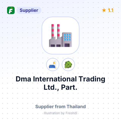 Dma International Trading Ltd., Part. – summary card, no photo uploaded yet