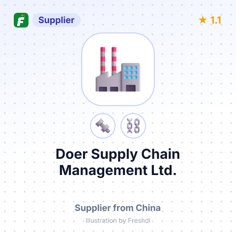 Doer Supply Chain Management Ltd. – summary card, no photo uploaded yet