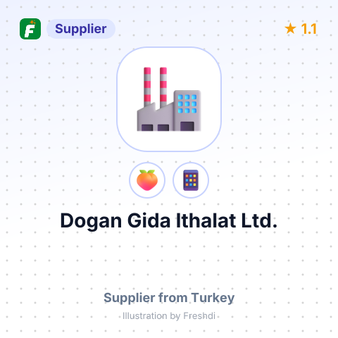 Dogan Gida Ithalat Ltd.  – summary card, no photo uploaded yet