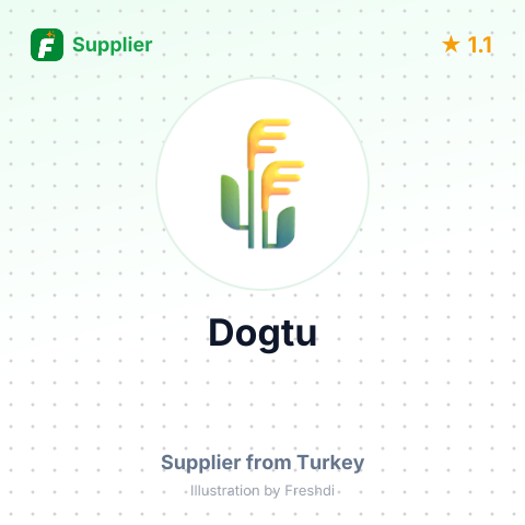 Dogtu  – summary card, no photo uploaded yet