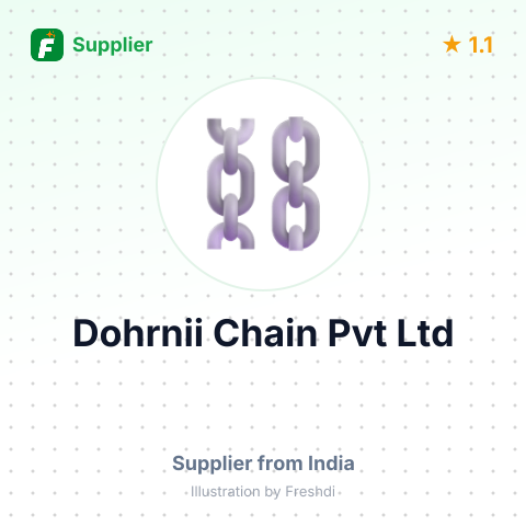 Dohrnii Chain Pvt Ltd  – summary card, no photo uploaded yet