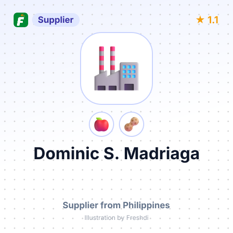 Dominic S. Madriaga  – summary card, no photo uploaded yet