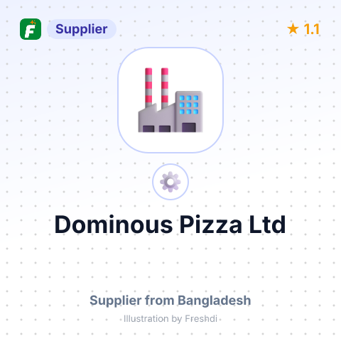 Dominous Pizza Ltd – summary card, no photo uploaded yet