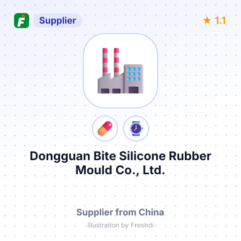 Dongguan Bite Silicone Rubber Mould Co., Ltd. – summary card, no photo uploaded yet