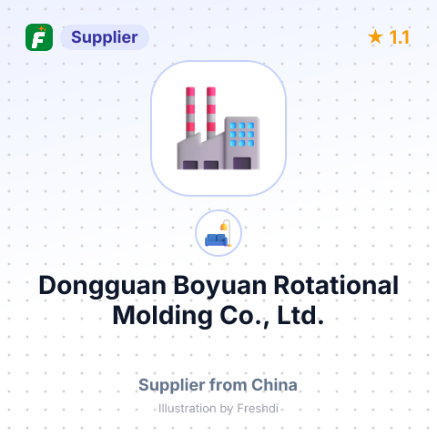 Dongguan Boyuan Rotational Molding Co., Ltd. – summary card, no photo uploaded yet
