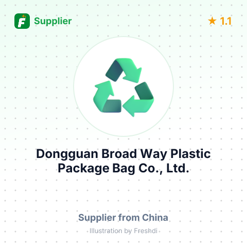 Dongguan Broad Way Plastic Package Bag Co., Ltd. – summary card, no photo uploaded yet