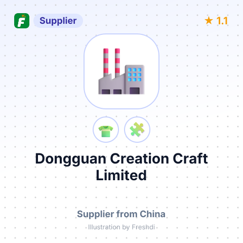 Dongguan Creation Craft Limited – summary card, no photo uploaded yet