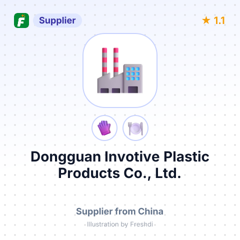 Dongguan Invotive Plastic Products Co., Ltd. – summary card, no photo uploaded yet