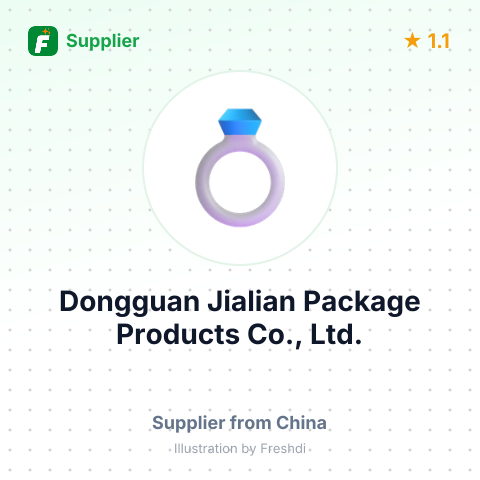 Dongguan Jialian Package Products Co., Ltd. – summary card, no photo uploaded yet
