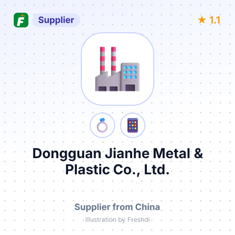 Dongguan Jianhe Metal & Plastic Co., Ltd. – summary card, no photo uploaded yet