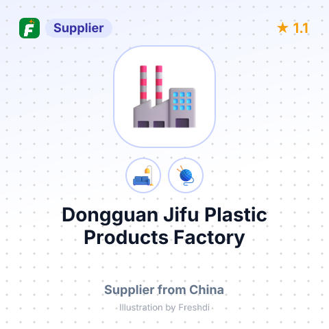 Dongguan Jifu Plastic Products Factory – summary card, no photo uploaded yet