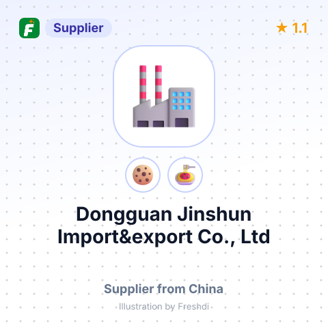 Dongguan Jinshun Import&export Co., Ltd – summary card, no photo uploaded yet