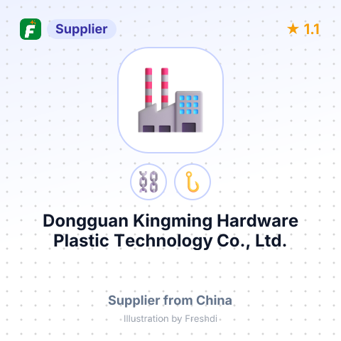 Dongguan Kingming Hardware Plastic Technology Co., Ltd. – summary card, no photo uploaded yet