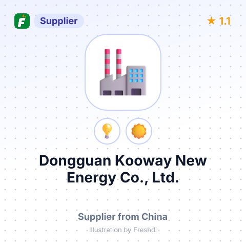 Dongguan Kooway New Energy Co., Ltd. – summary card, no photo uploaded yet