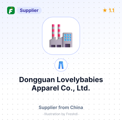 Dongguan Lovelybabies Apparel Co., Ltd. – summary card, no photo uploaded yet