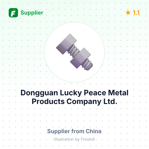 Dongguan Lucky Peace Metal Products Company Ltd. – summary card, no photo uploaded yet