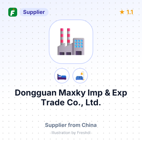 Dongguan Maxky Imp & Exp Trade Co., Ltd. – summary card, no photo uploaded yet