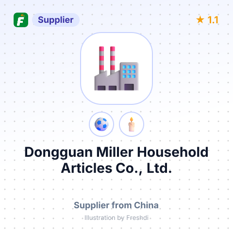 Dongguan Miller Household Articles Co., Ltd. – summary card, no photo uploaded yet