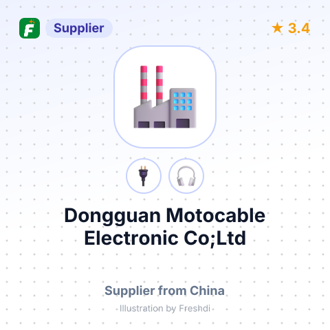 Dongguan Motocable Electronic Co;Ltd – summary card, no photo uploaded yet