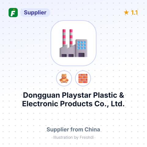 Dongguan Playstar Plastic & Electronic Products Co., Ltd. – summary card, no photo uploaded yet