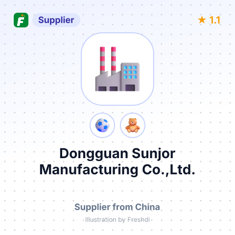 Dongguan Sunjor Manufacturing Co.,Ltd. – summary card, no photo uploaded yet