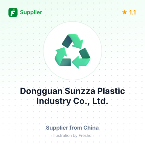 Dongguan Sunzza Plastic Industry Co., Ltd. – summary card, no photo uploaded yet