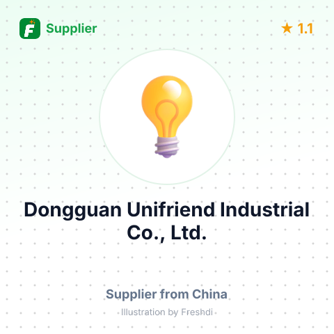 Dongguan Unifriend Industrial Co., Ltd. – summary card, no photo uploaded yet