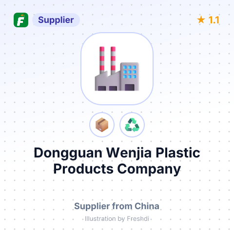 Dongguan Wenjia Plastic Products Company – summary card, no photo uploaded yet