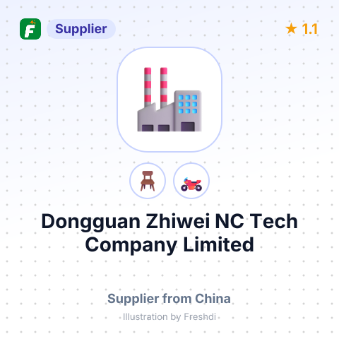 Dongguan Zhiwei NC Tech Company Limited – summary card, no photo uploaded yet