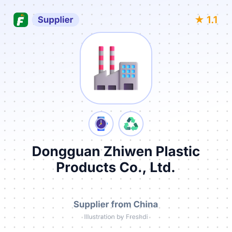 Dongguan Zhiwen Plastic Products Co., Ltd. – summary card, no photo uploaded yet