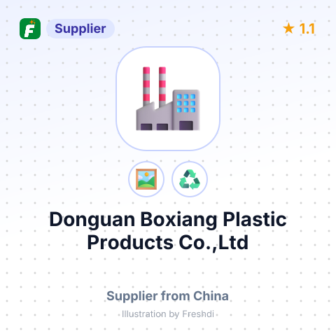 Donguan Boxiang Plastic Products Co.,Ltd – summary card, no photo uploaded yet