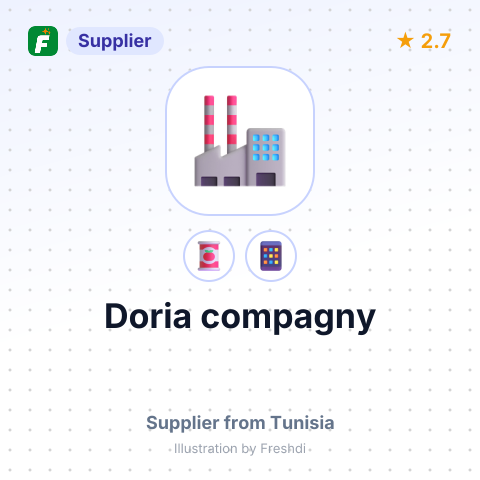 Doria compagny – summary card, no photo uploaded yet