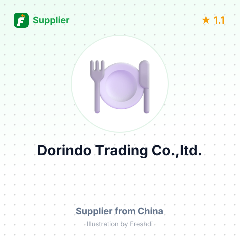 Dorindo Trading Co.,ltd. – summary card, no photo uploaded yet