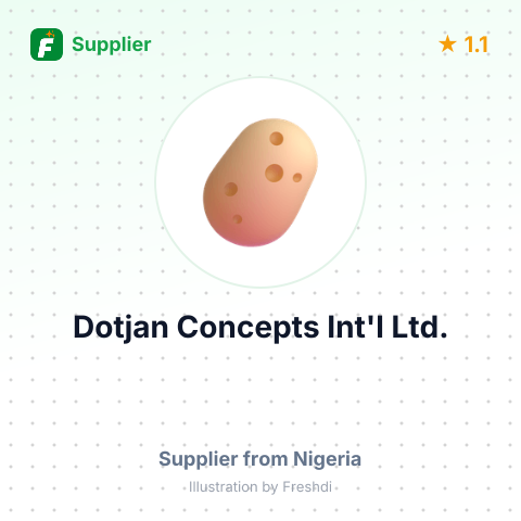 Dotjan Concepts Int'l Ltd.  – summary card, no photo uploaded yet