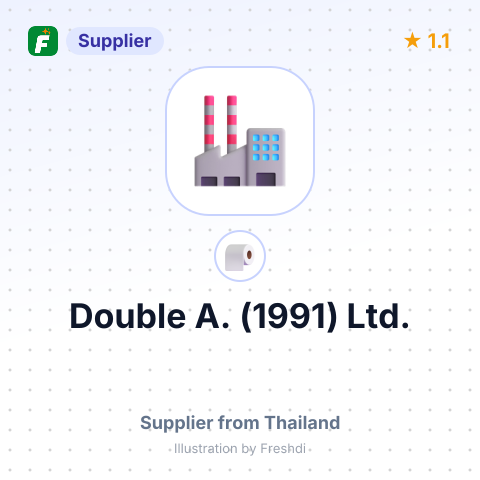 Double A. (1991) Ltd. – summary card, no photo uploaded yet