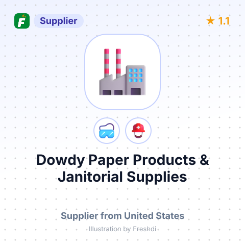 Dowdy Paper Products & Janitorial Supplies – summary card, no photo uploaded yet