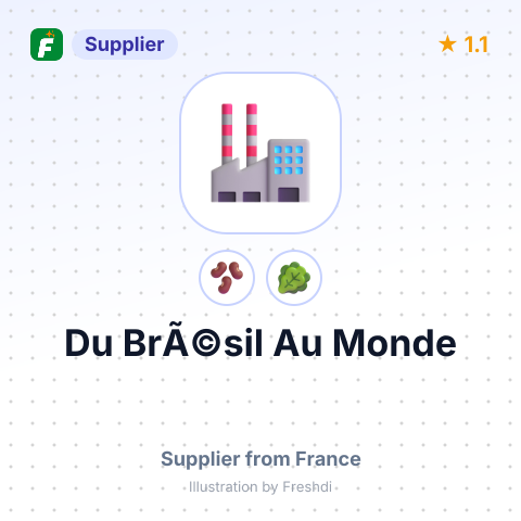 Du BrÃ©sil Au Monde  – summary card, no photo uploaded yet