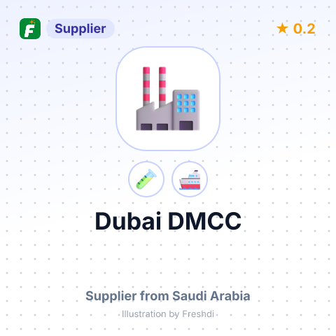 Dubai DMCC – summary card, no photo uploaded yet