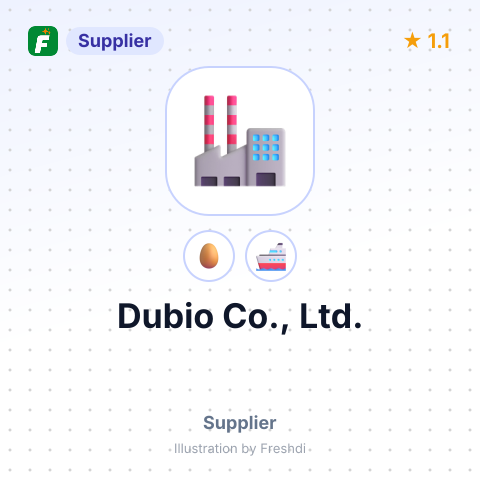 Dubio Co., Ltd. – summary card, no photo uploaded yet