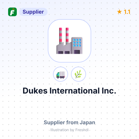 Dukes International Inc. – summary card, no photo uploaded yet