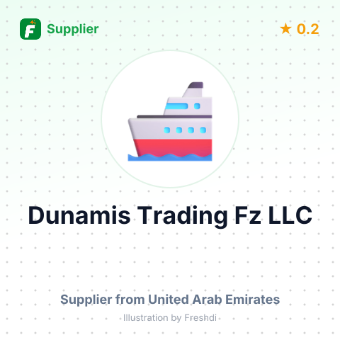 Dunamis Trading Fz LLC  – summary card, no photo uploaded yet
