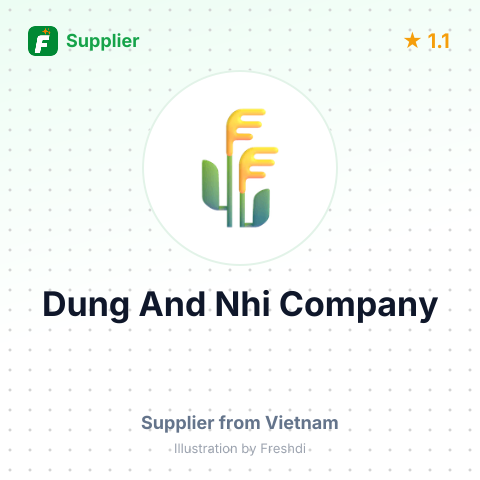 Dung And Nhi Company  – summary card, no photo uploaded yet