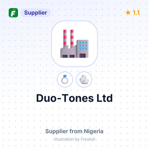 Duo-Tones Ltd – summary card, no photo uploaded yet