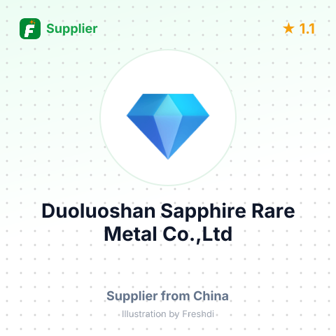 Duoluoshan Sapphire Rare Metal Co.,Ltd – summary card, no photo uploaded yet