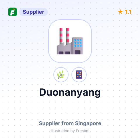 Duonanyang  – summary card, no photo uploaded yet