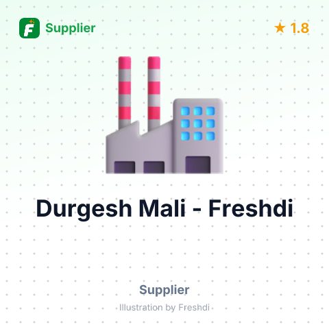 Durgesh Mali – summary card, no photo uploaded yet