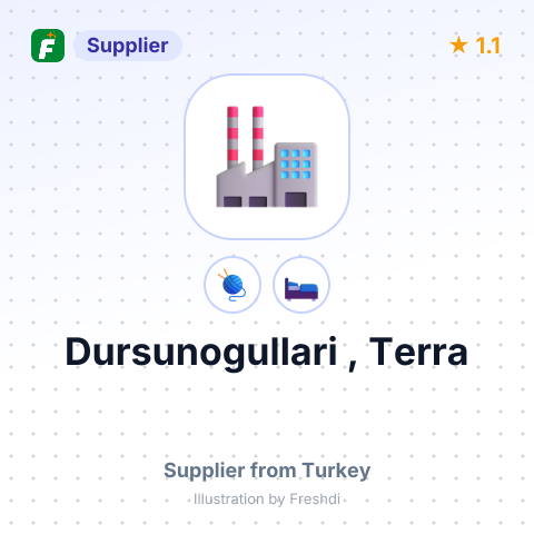 Dursunogullari , Terra – summary card, no photo uploaded yet