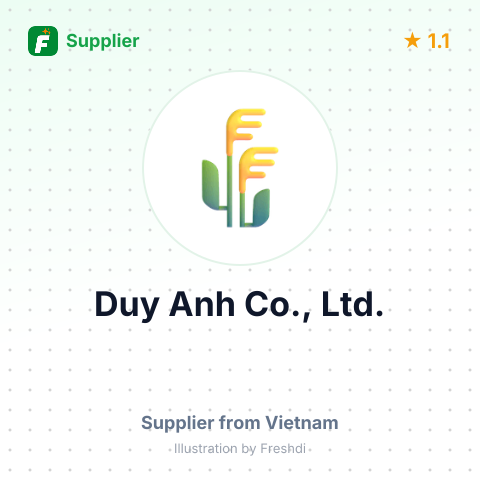 Duy Anh Co., Ltd. – summary card, no photo uploaded yet